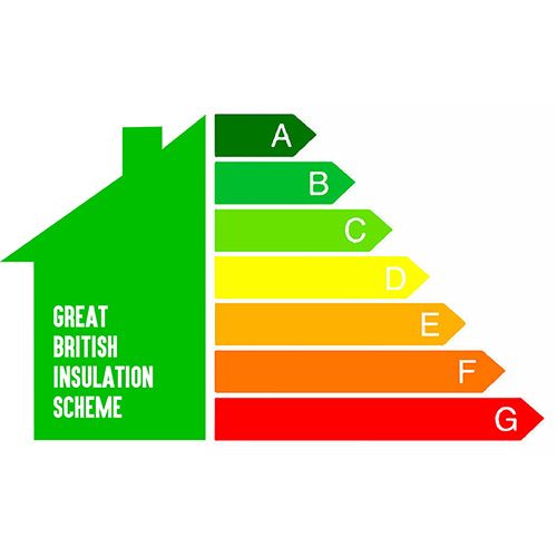 Great British Insulation Scheme